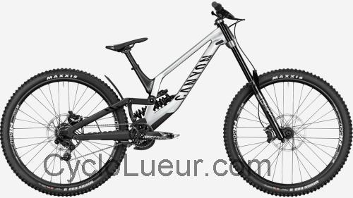 Canyon Sender fiche technique et avis